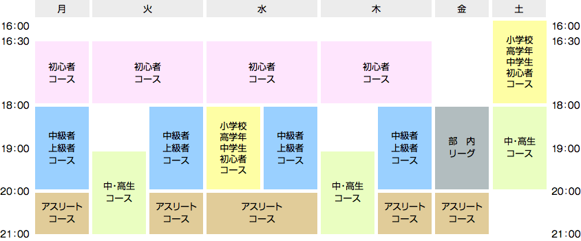 マイダスジュニアチームスケジュール