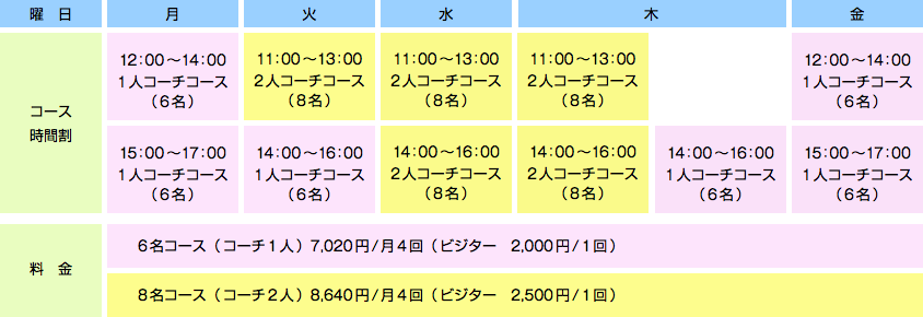 一般卓球スクール